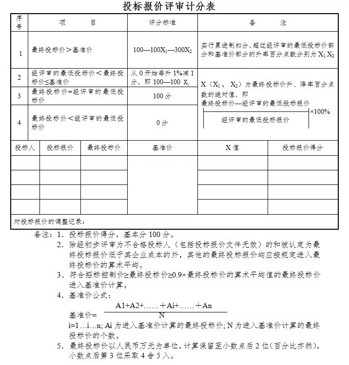 2025新奥原料免费资料