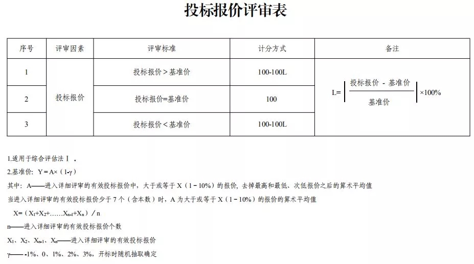 2025新奥原料免费资料