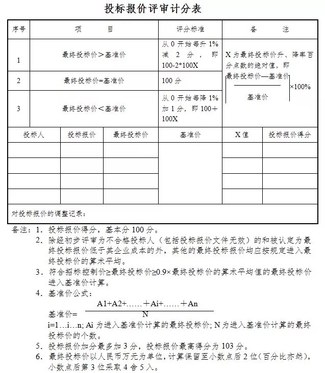 2025新奥原料免费资料