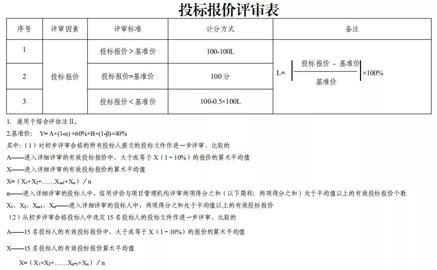2025新奥原料免费资料