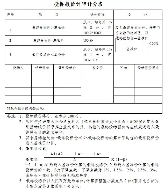 2025新奥原料免费资料
