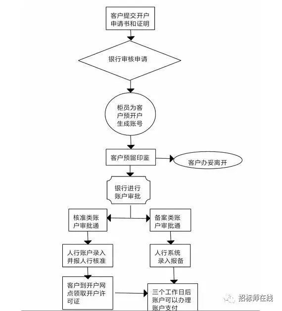 2025新奥原料免费资料