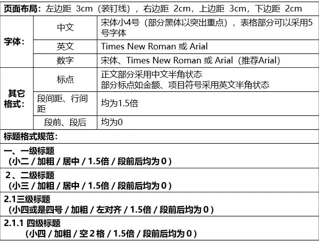 2025新奥原料免费资料