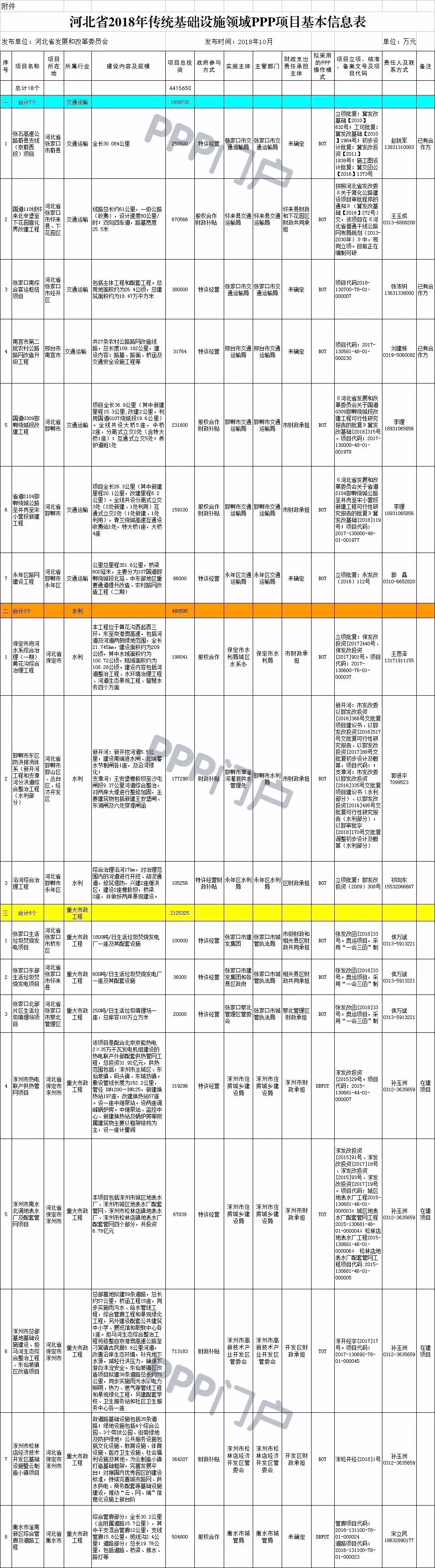 2025新奥原料免费资料