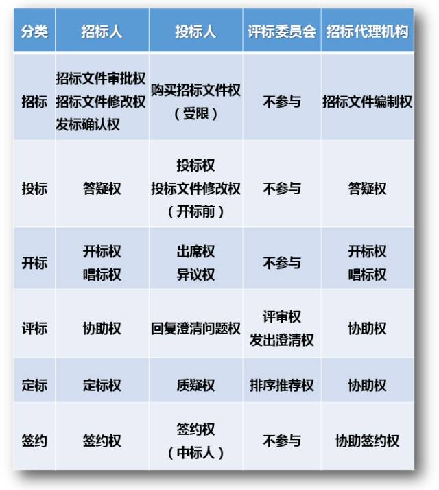 2025新奥原料免费资料