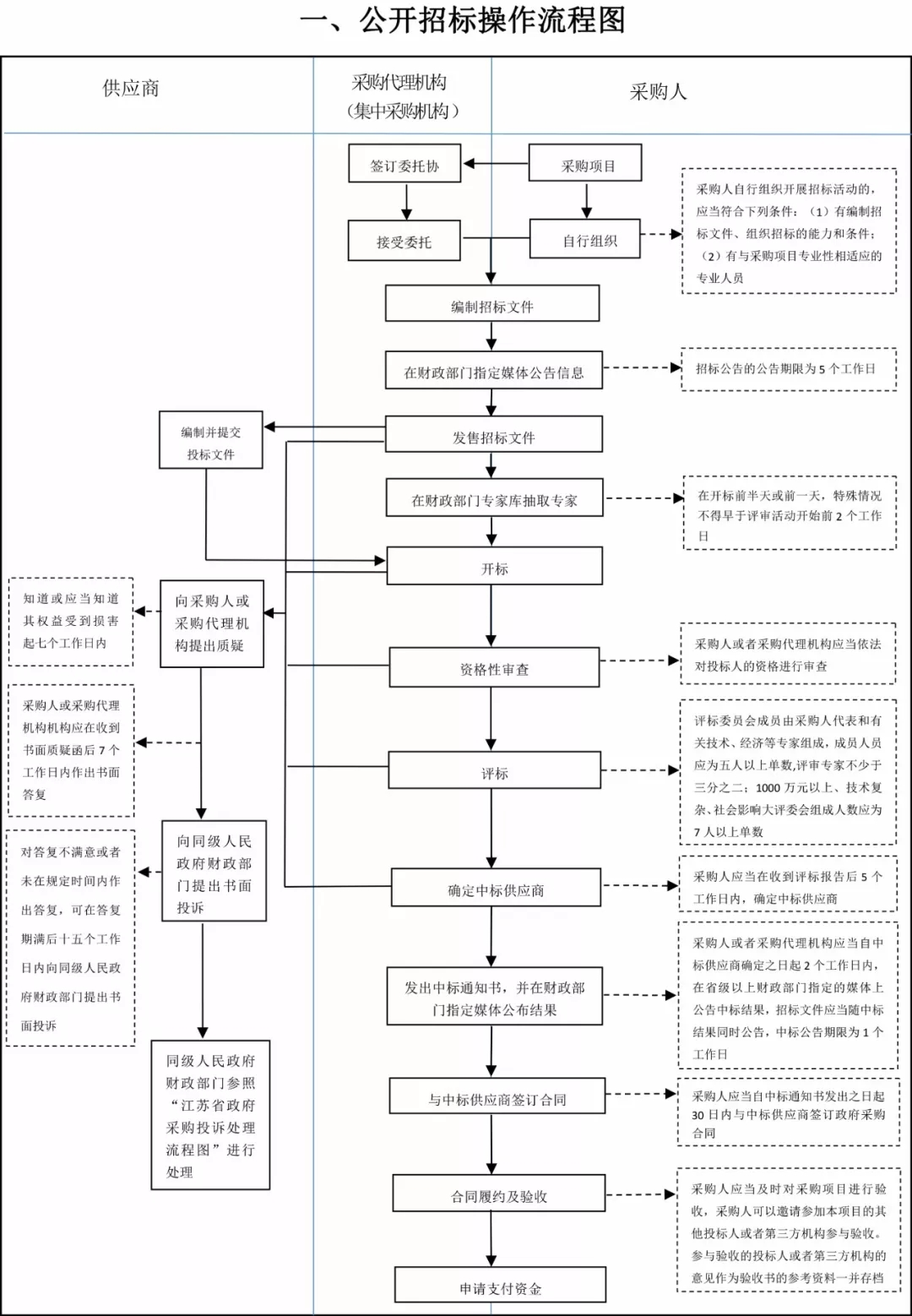 2025新奥原料免费资料