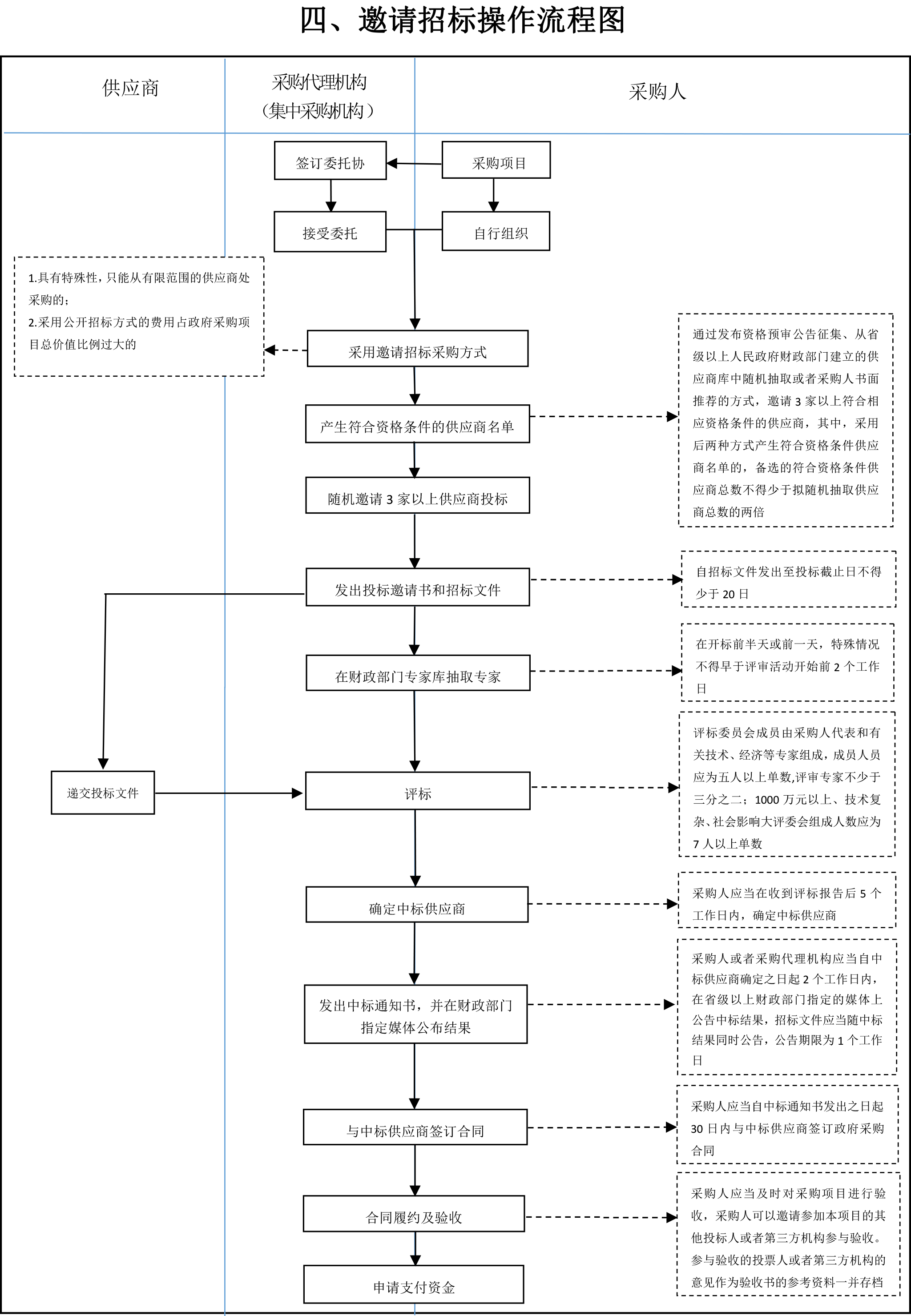 2025新奥原料免费资料