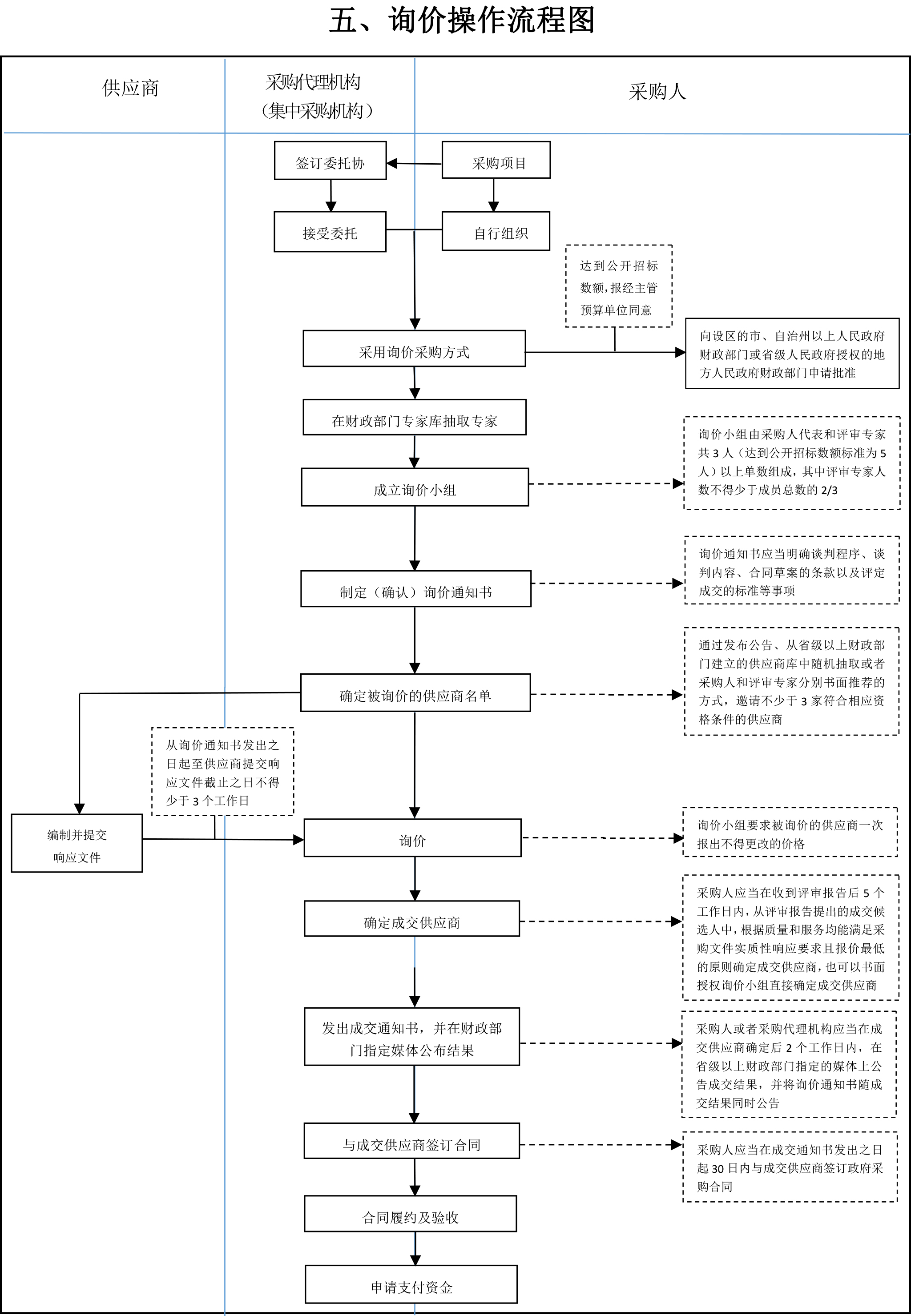 2025新奥原料免费资料