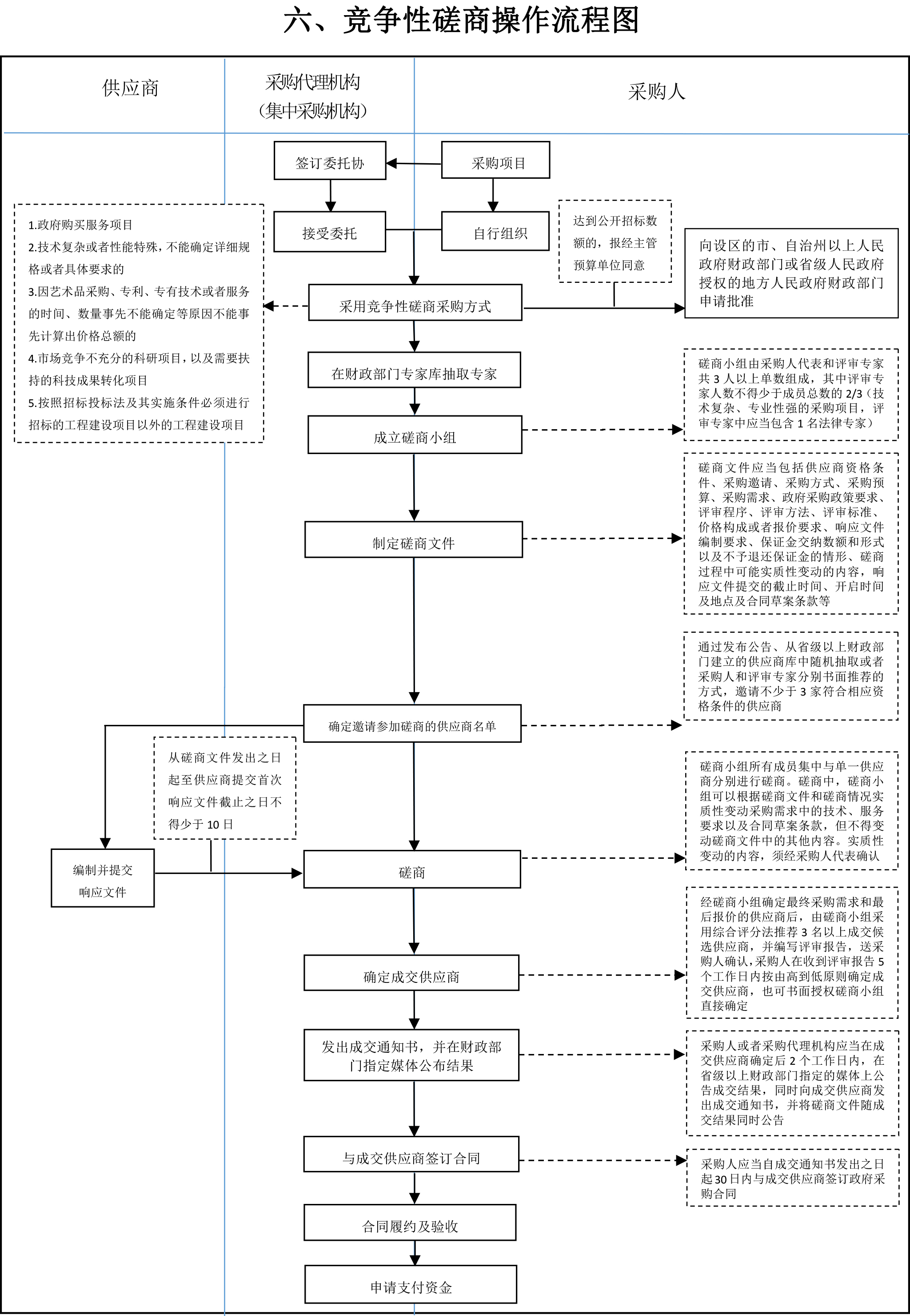 2025新奥原料免费资料
