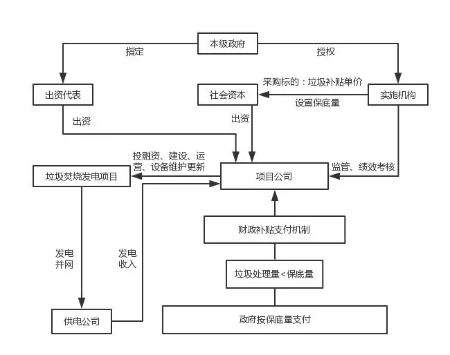 2025新奥原料免费资料