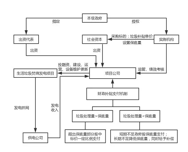 2025新奥原料免费资料