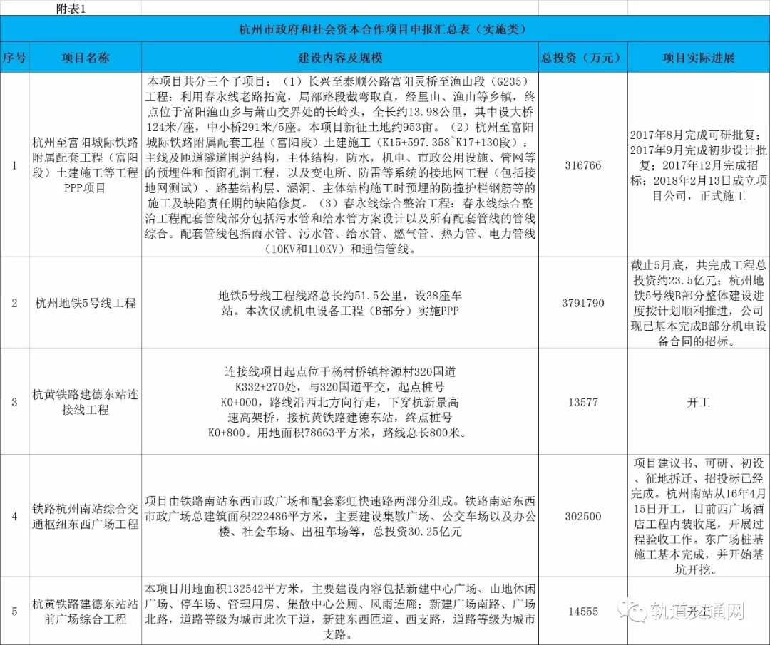 2025新奥原料免费资料