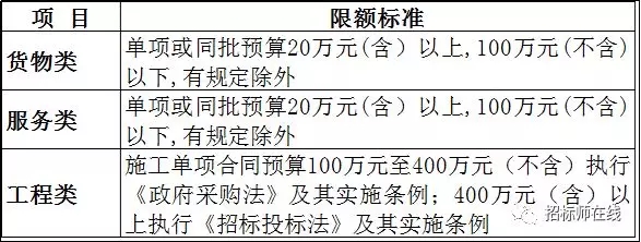 2025新奥原料免费资料
