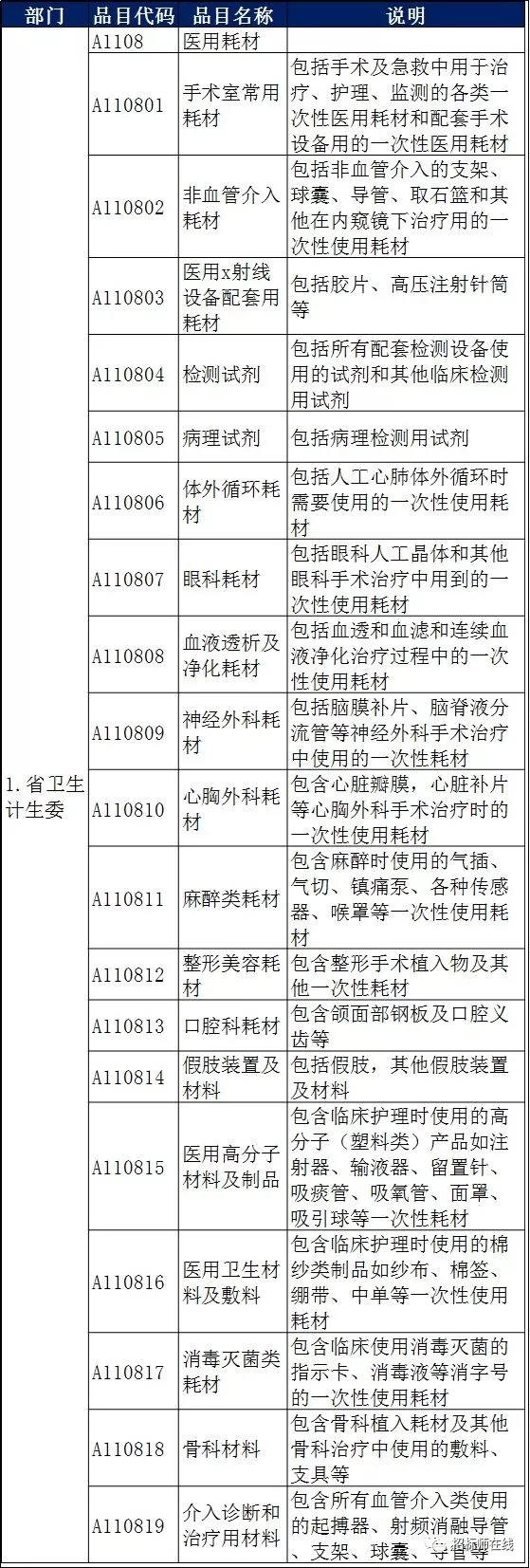 2025新奥原料免费资料