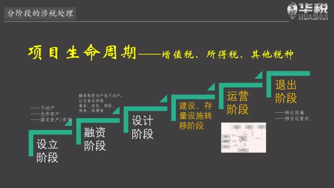 2025新奥原料免费资料