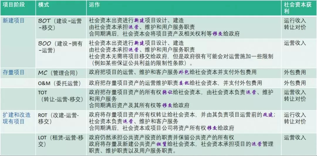2025新奥原料免费资料