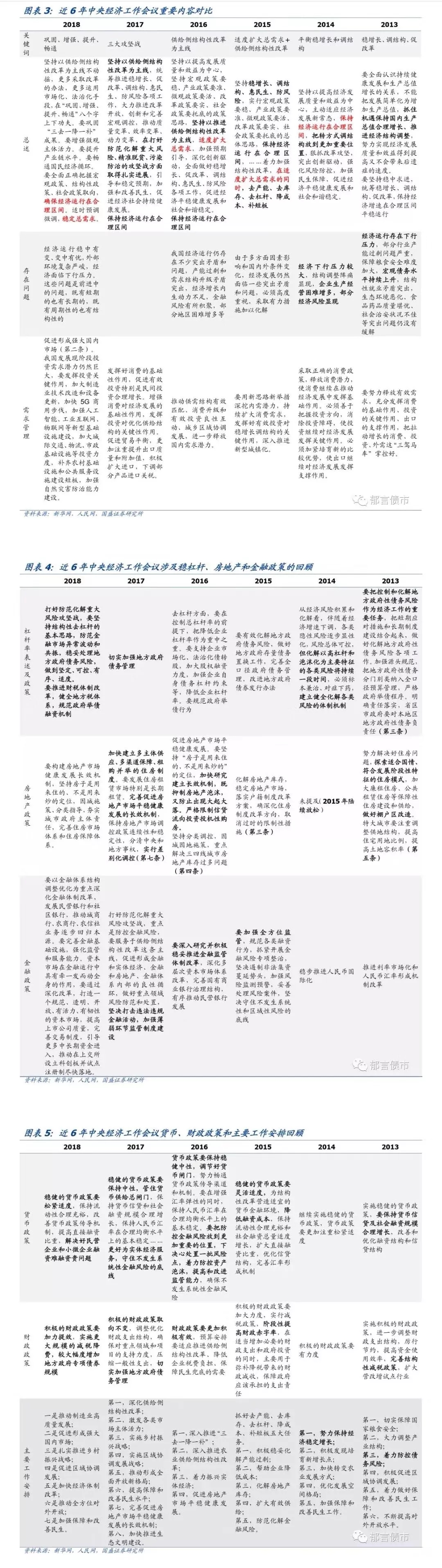 2025新奥原料免费资料