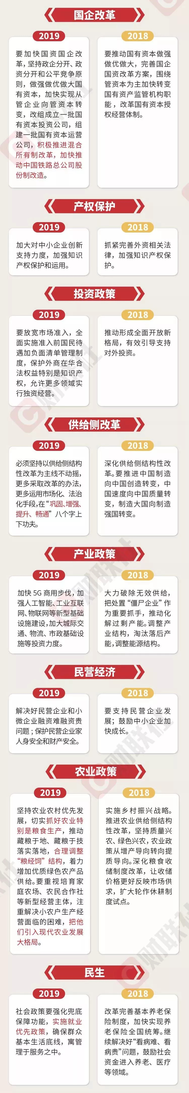 2025新奥原料免费资料