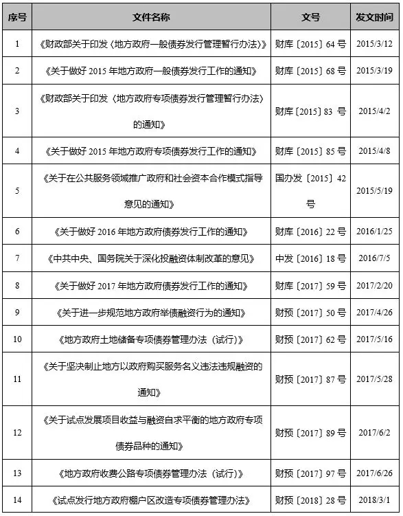 2025新奥原料免费资料