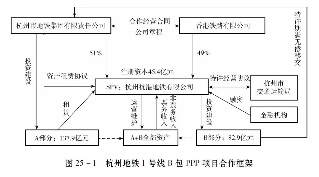 2025新奥原料免费资料