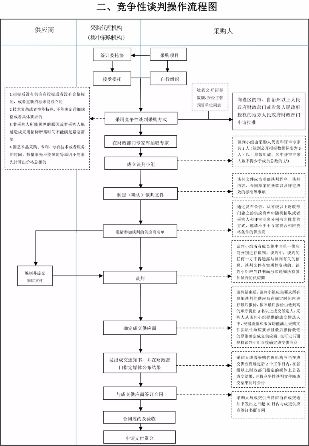 2025新奥原料免费资料