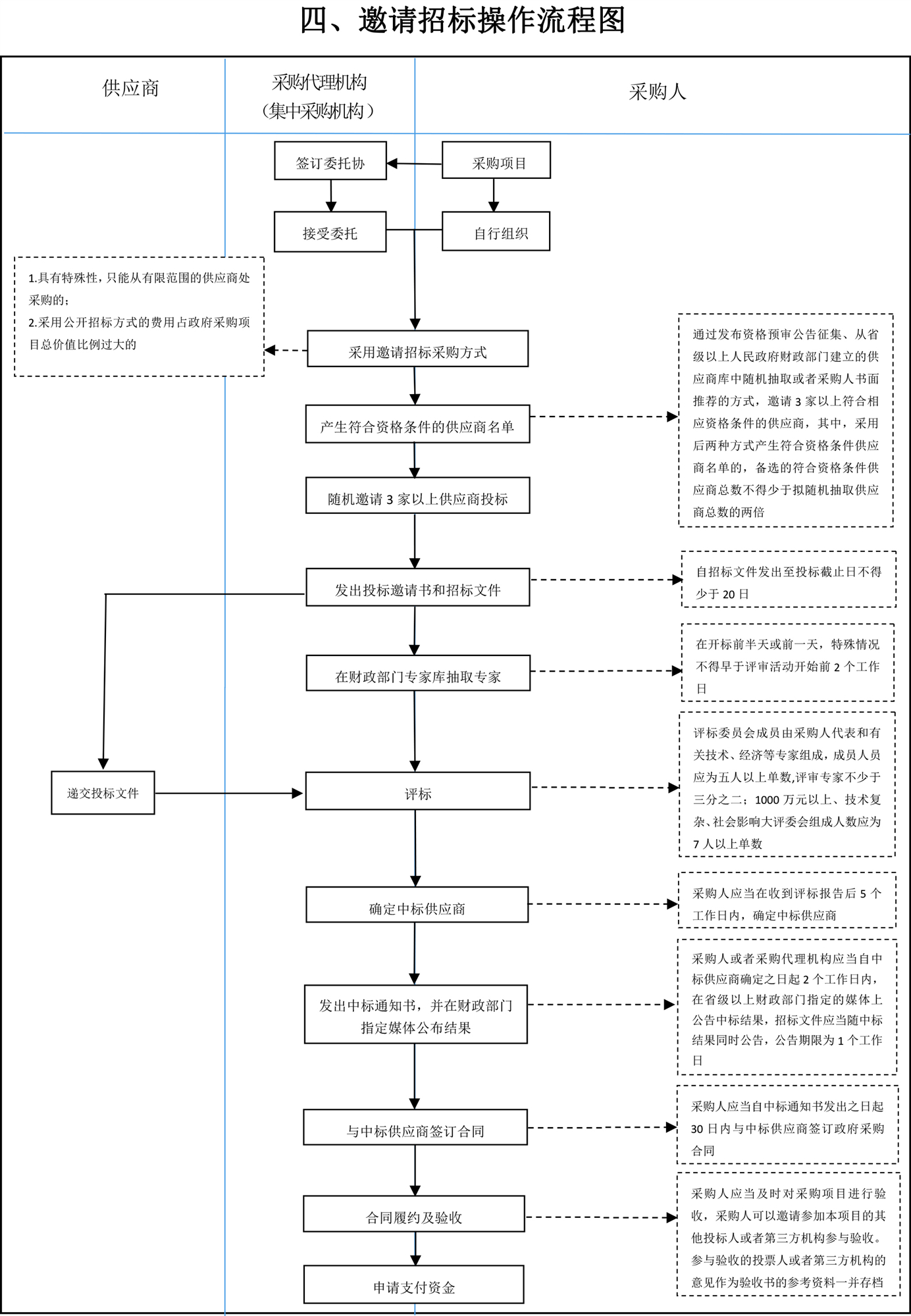 2025新奥原料免费资料