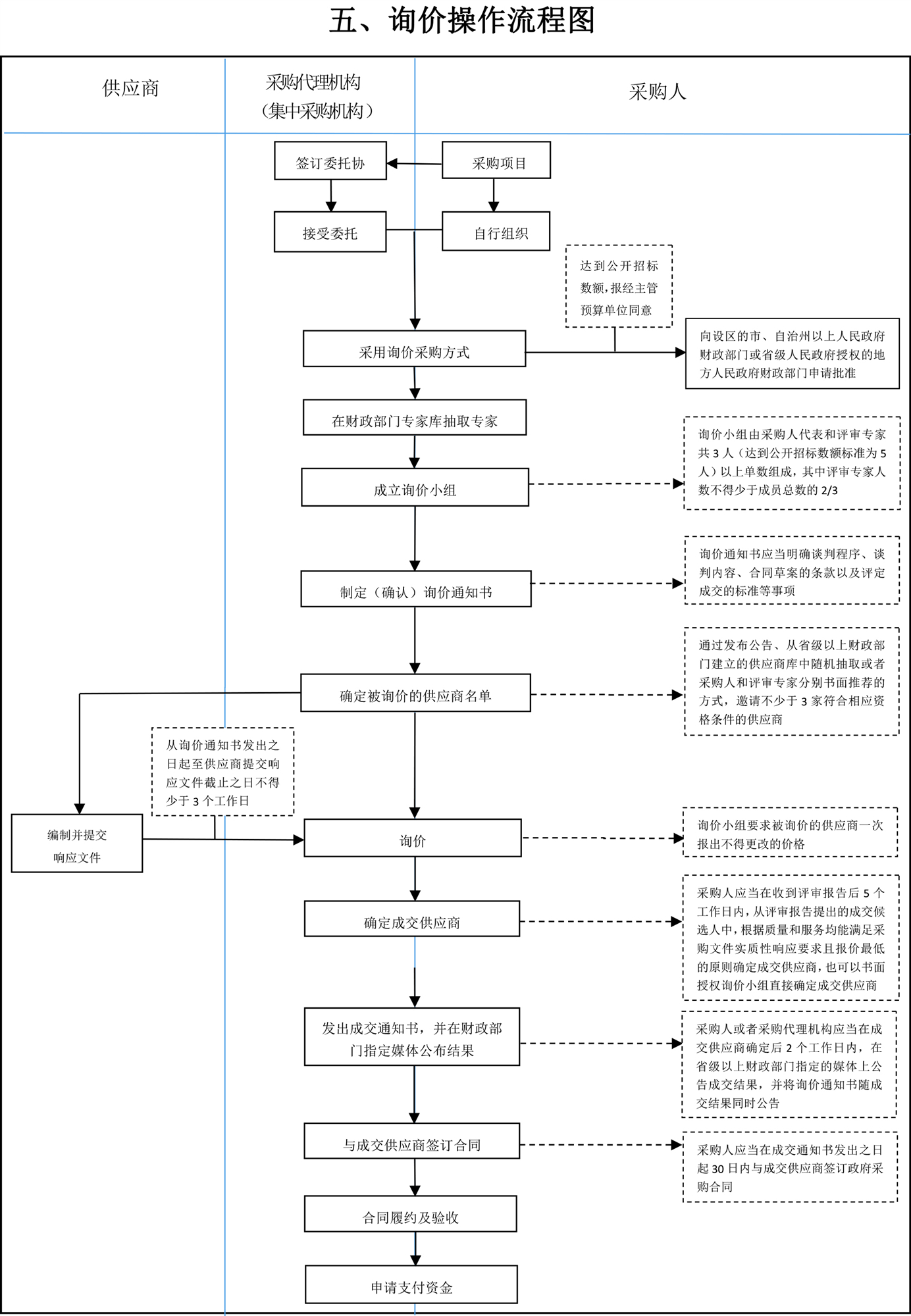 2025新奥原料免费资料