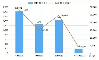 2025新奥原料免费资料