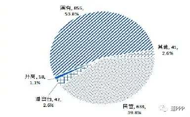 2025新奥原料免费资料
