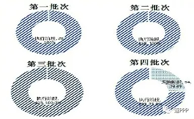 2025新奥原料免费资料