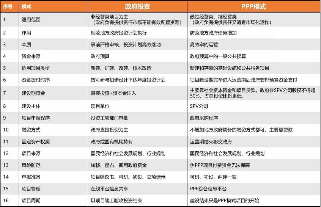 2025新奥原料免费资料