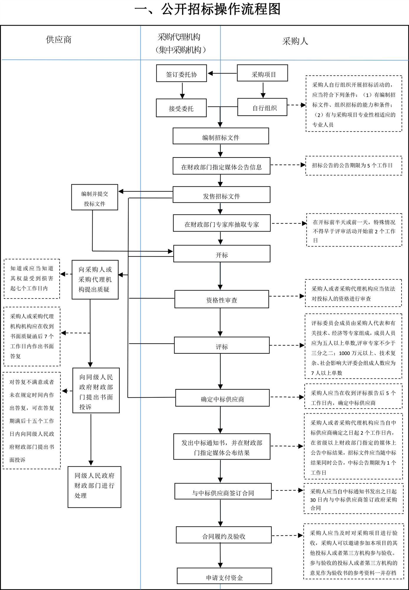 2025新奥原料免费资料