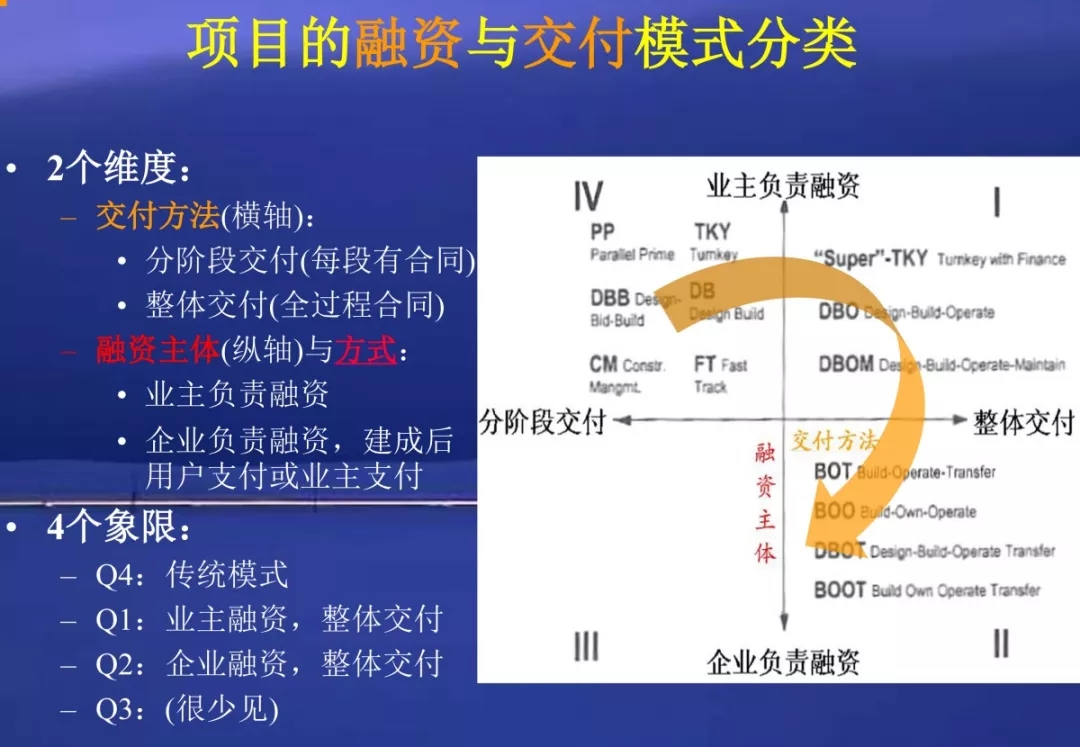 2025新奥原料免费资料