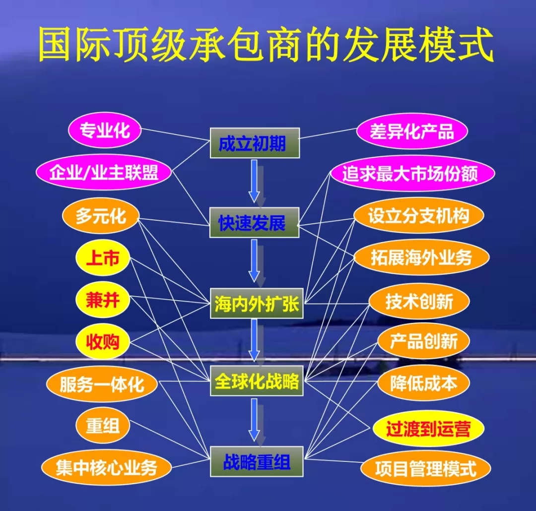 2025新奥原料免费资料