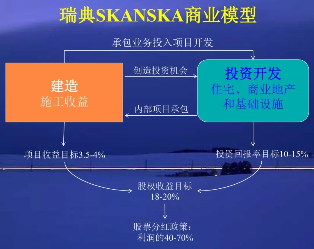 2025新奥原料免费资料
