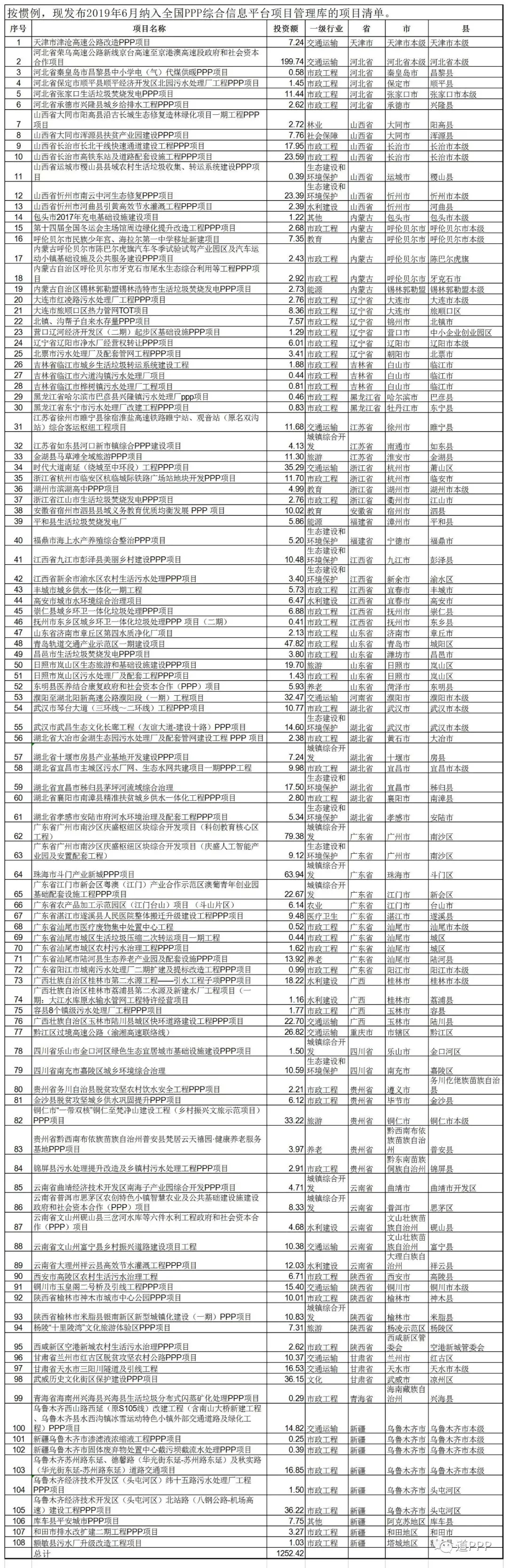 2025新奥原料免费资料