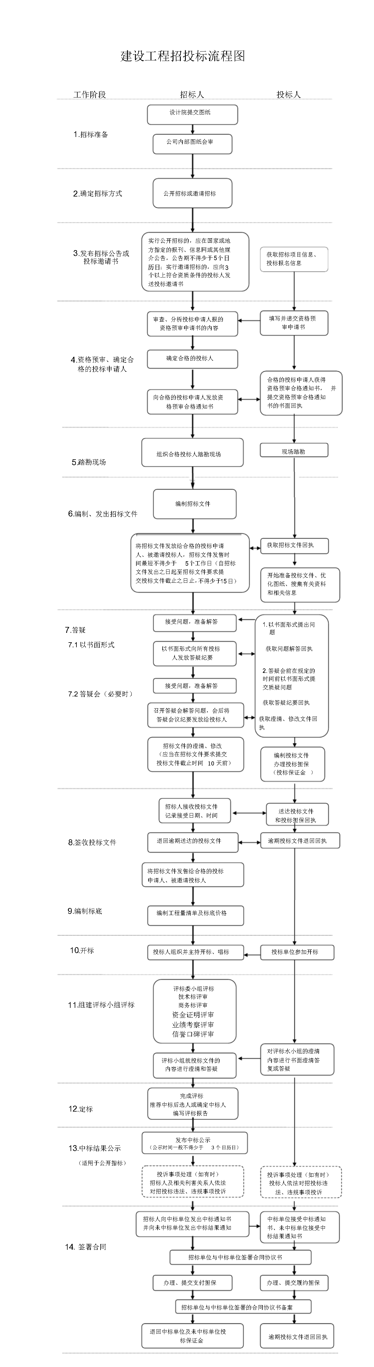 2025新奥原料免费资料